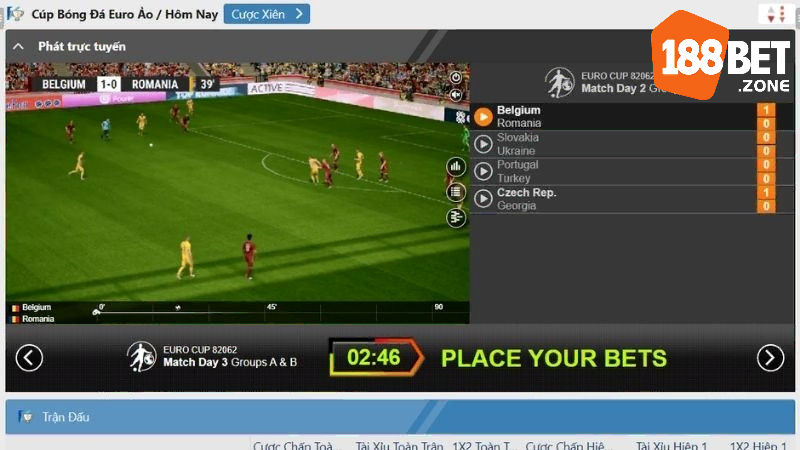 Kèo Đồng Banh: Cách Đọc Kèo và Hướng Dẫn Cược Tại 188Bet